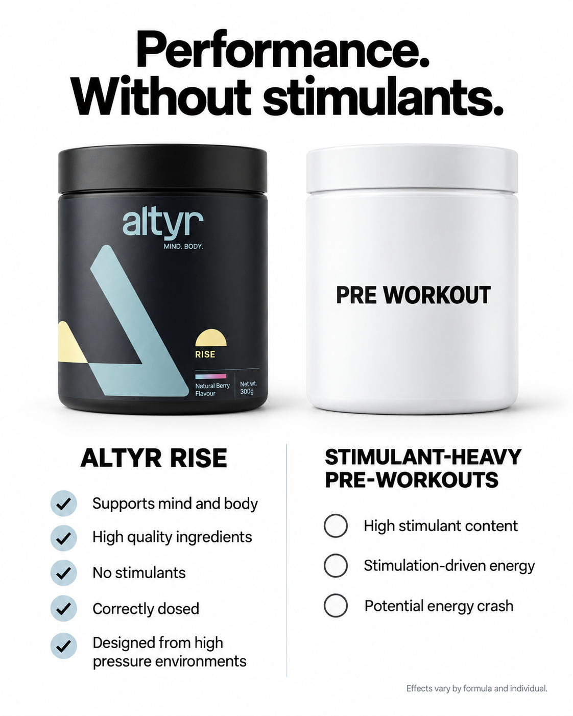 Altyr Rise | Daily Performance | Mind & Body